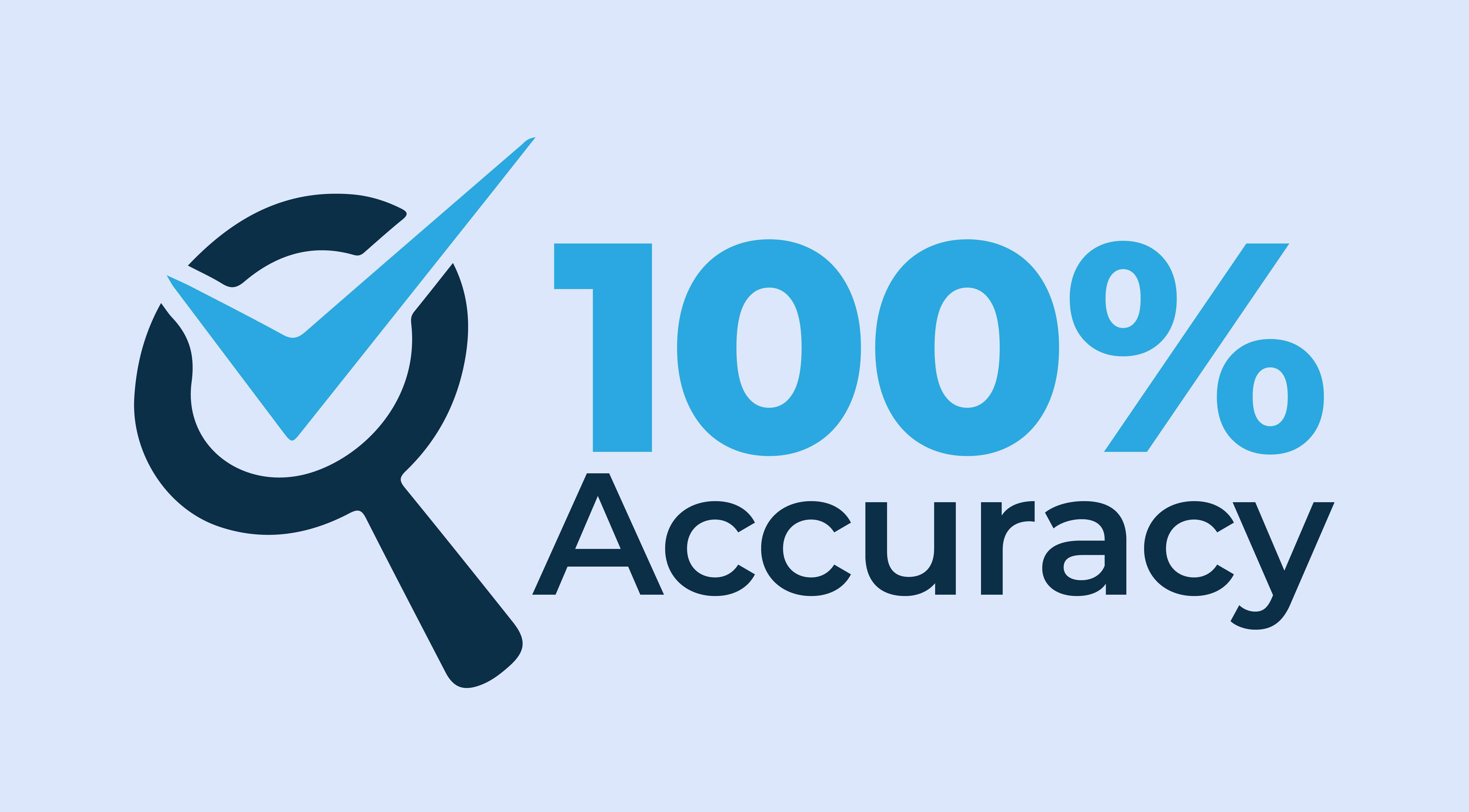 100% Accuracy - txmdts